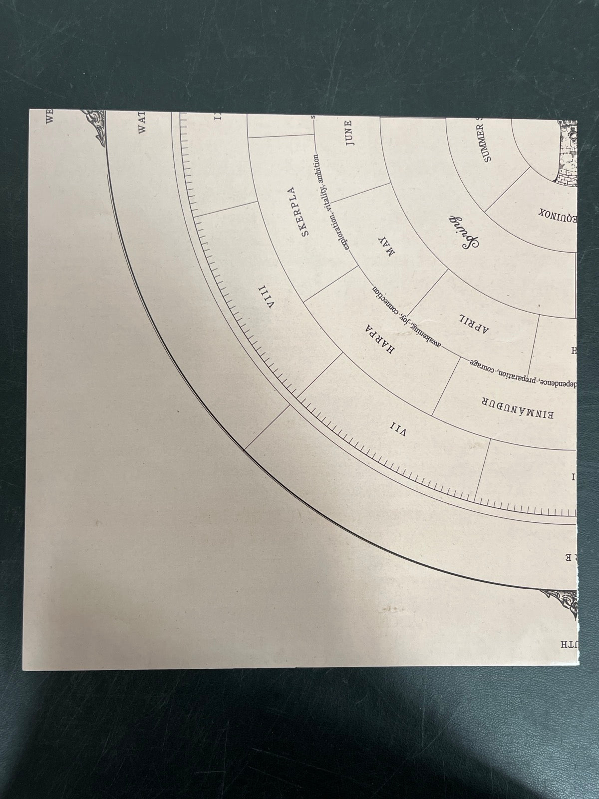 MISC_3 - Laufey - A Matter ... Monochromatic Anomaly Vinyl USED NOT TESTED