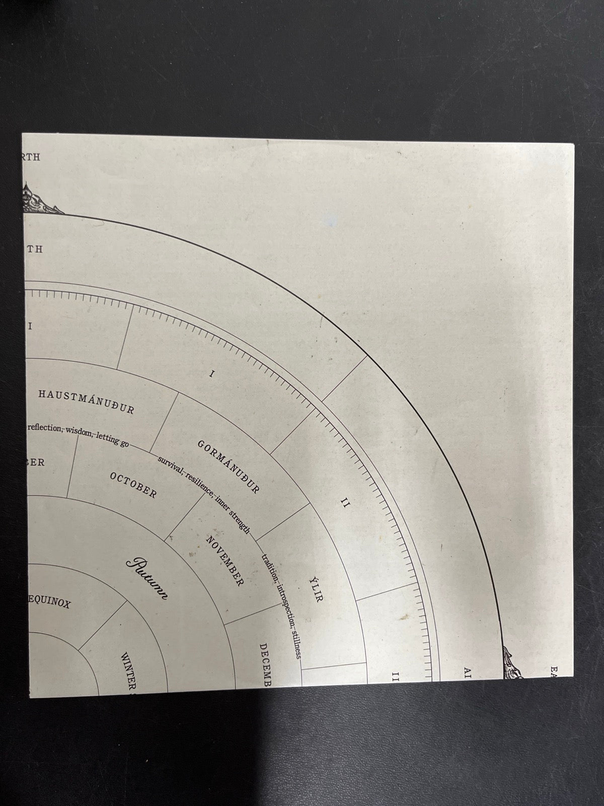 MISC_4 - Laufey - A Matter Of Time LE Green / Pink Vinyl USED NOT TESTED